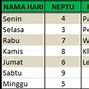 Hari Pasaran Warna Keberuntungan Rumus Judi Bola Cap Jiki